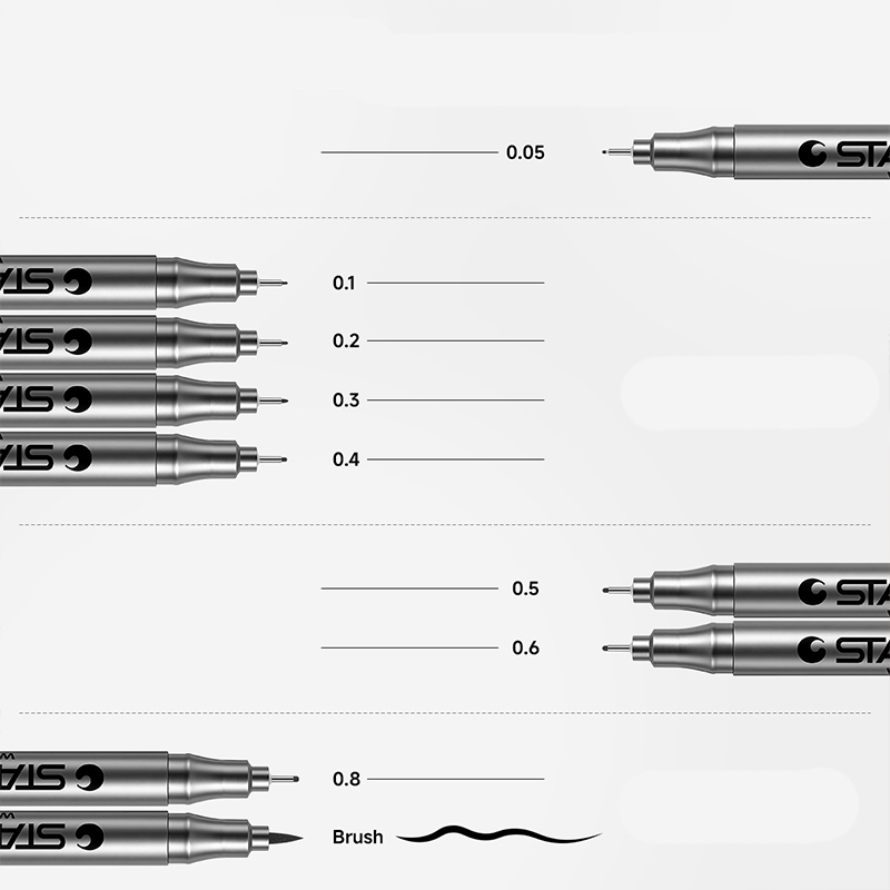 0.1/0.2/0.3/0.4/0.5 Profession - огляд і ціна Copic Marker Sketch