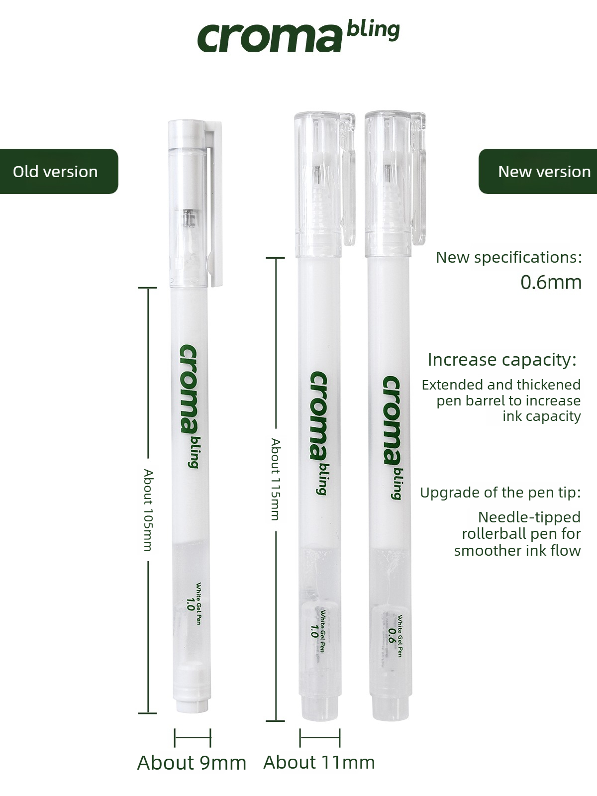1/10 PCS Croma 0.6mm/1mm Highl - огляд і ціна Copic Marker Sketch