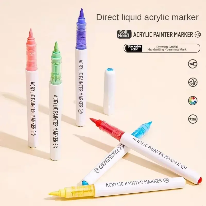 Languo 9 Color Direct Liquid A - огляд і ціна Copic Marker Sketch